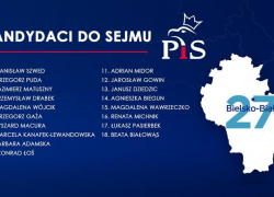 Żywiecczyzna ma czterech kandydatów do sejmu na liście Prawa i Sprawiedliwości